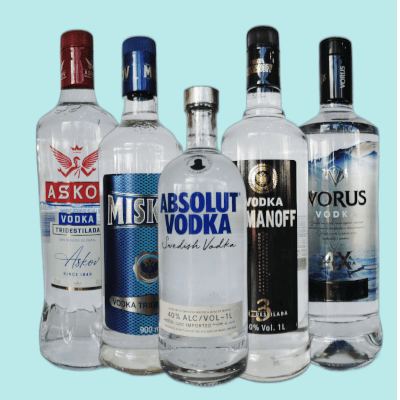 Categorias